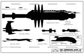 Chart 1