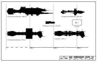 Chart 3